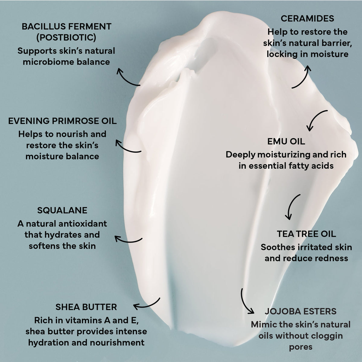 crème de soin à base d'ingrédients naturels