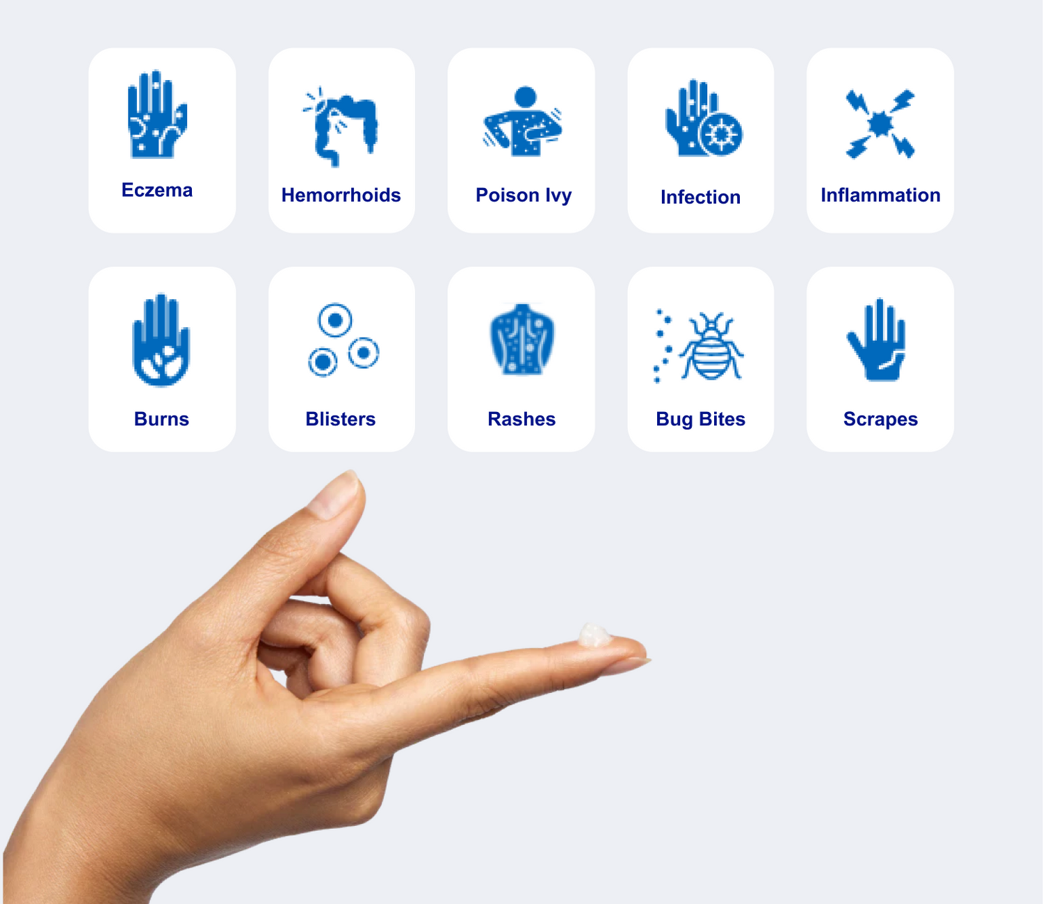 Efficace pour de nombreuses affections cutanées différentes